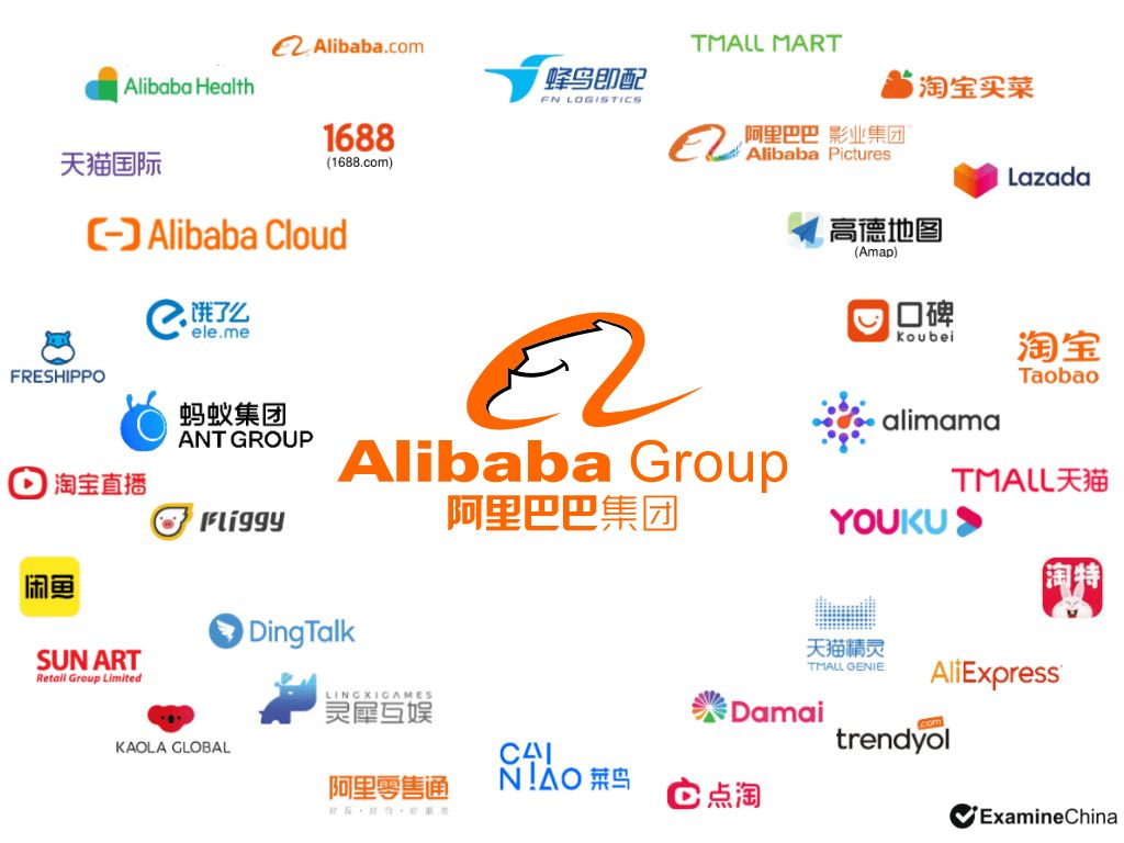 Alibaba M&A
